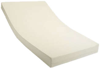 Doctor Sleep 'medisleep' Matratze 90x190 cm, H2 (RG 35), Kernhöhe 15 cm, Bezug: CoolMax® Glatt